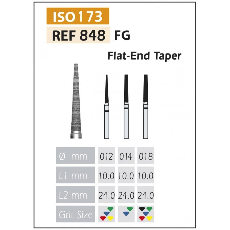 Fresas 848-FG CONO PUNTA PLANA (5 uds.)