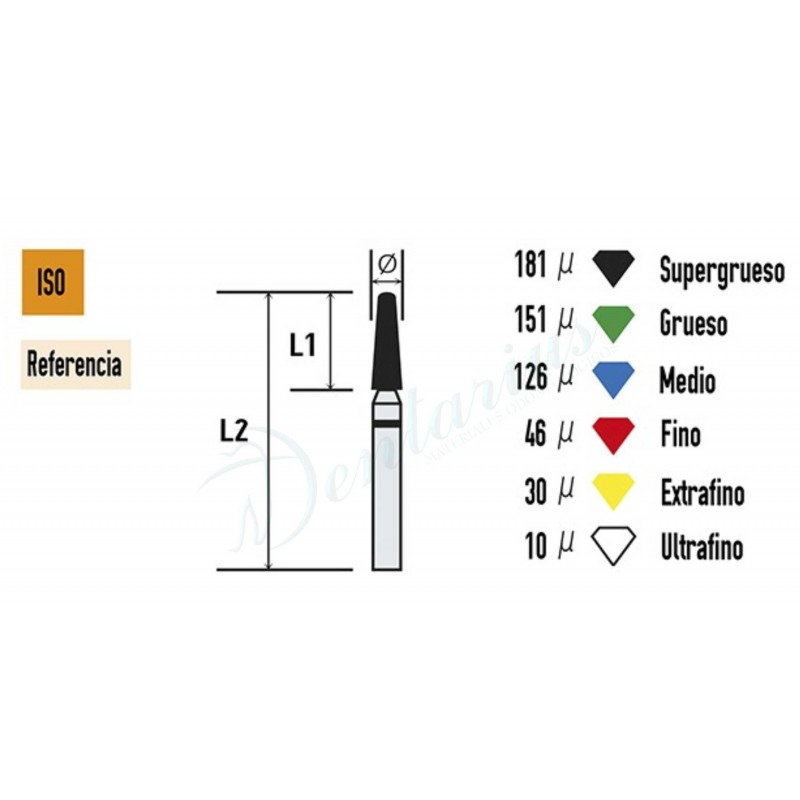 Fresas 6054-FG REDUCTOR CILÍNDRICO/CÓNICO (5 uds.)-0