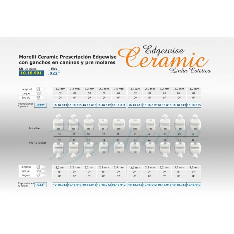 Kit de Brackets prescripción Edgewise Ceramic Línea Estética - Ganchos en 3,4,5 Slot .022"-0