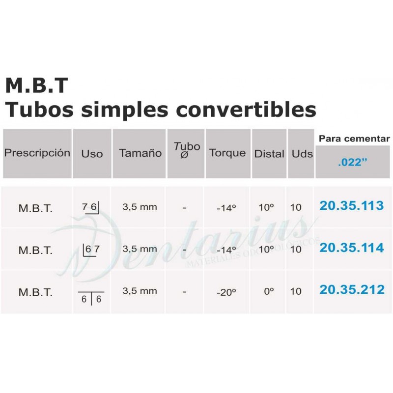 Tubo Simple MBT - convertible 1º y 2º Molares Sup. Derecha (RU) .022"-0