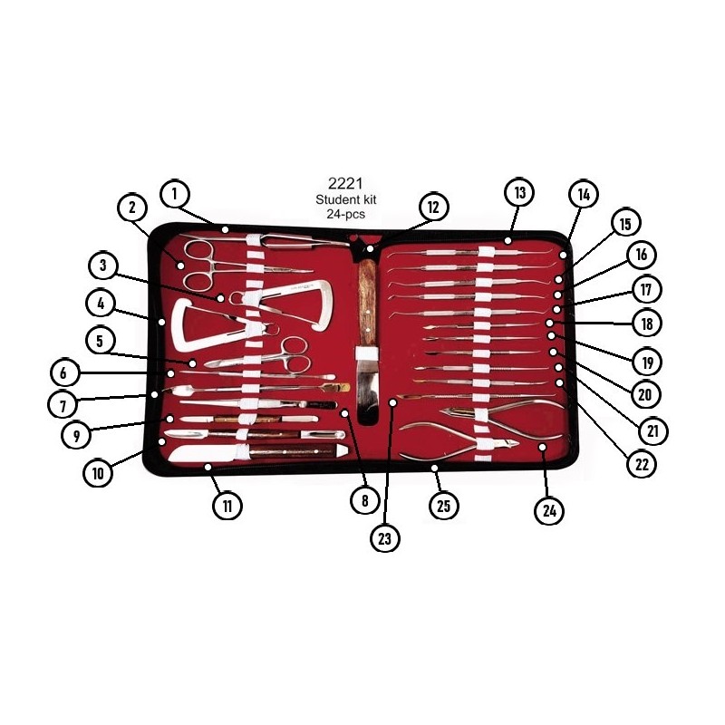 KIT PARA ESTUDIANTES LABORATORIO 25uds.