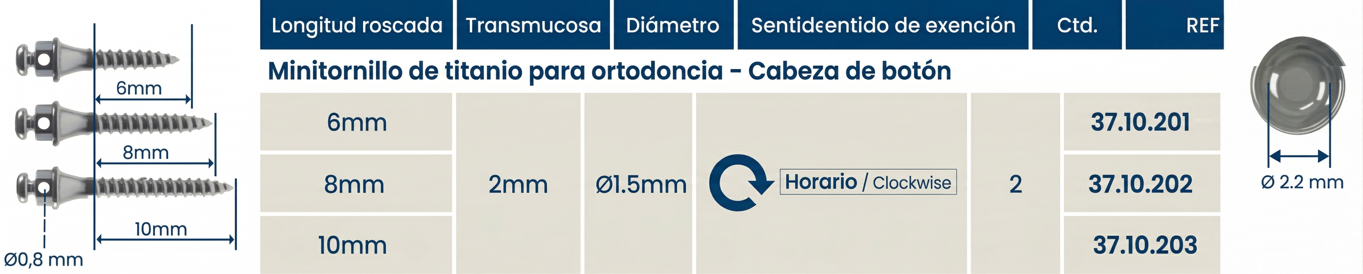 Medidas de Microtornillos de Titanio Morelli 1.3