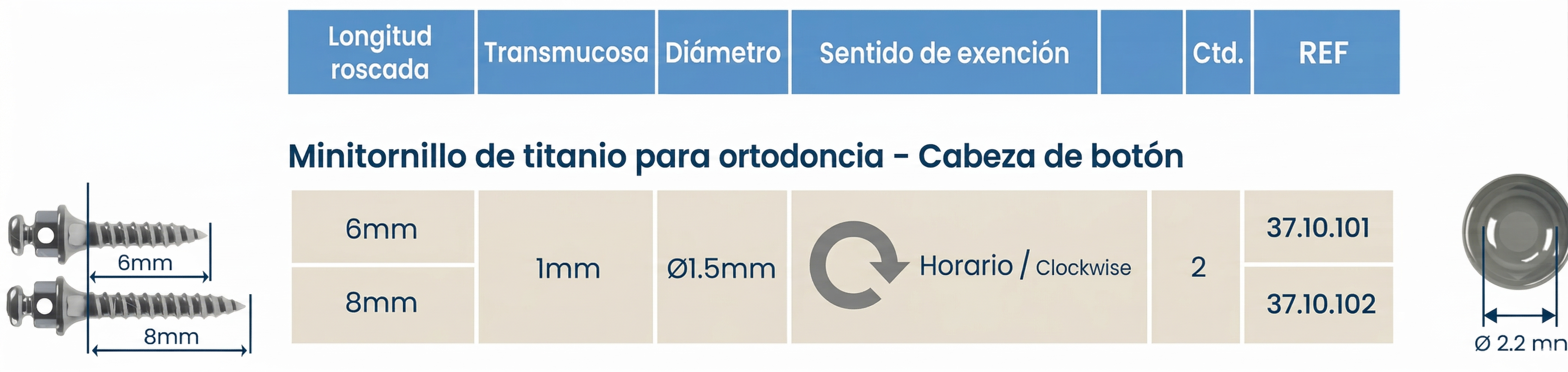 Medidas de Microtornillos de Titanio Morelli 1.3