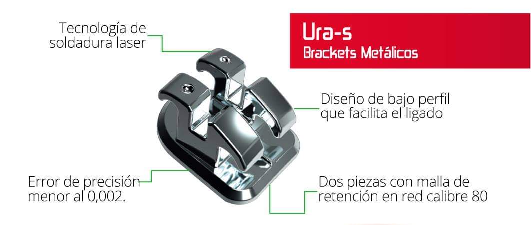 BRACKET-URA-S-CARACTERISTICAS.jpg