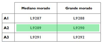 Myobrace-para-adultos-tabla-2.png